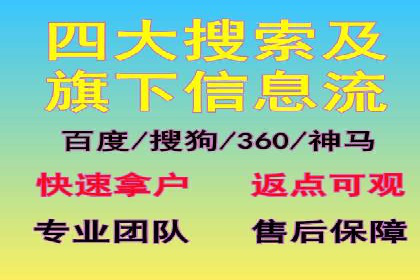 某电商平台充值返点活动用户行为分析